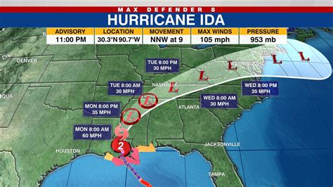 It should pass over the extreme southeastern Gulf of Mexico by early Tuesday and reach Florida&x27;s western coast Wednesday. . Is target open hurricane idalia